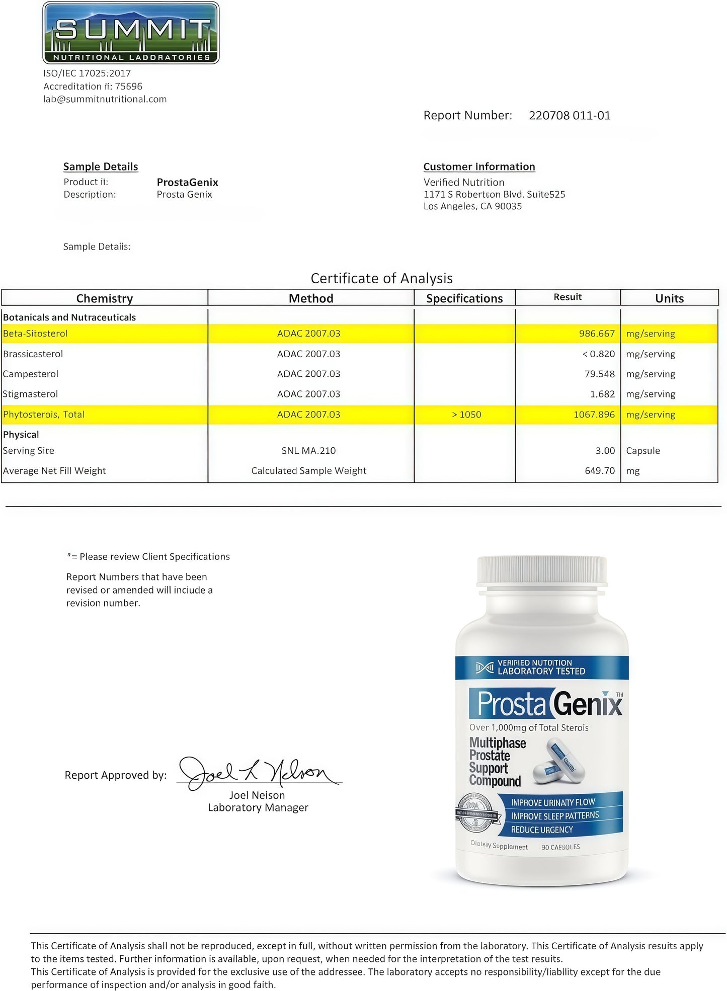 Multiphase Prostate Supplement